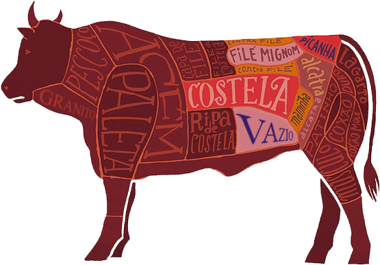 A Costela Fico Na Parte Central Do Boi, Pŕoximo Ao - Partes Da Costela Bovina (582x403)