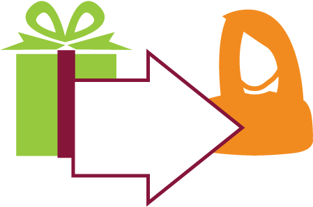 100% Of Gifts Made Goes To The Project - 100% Of Gifts Made Goes To The Project (450x360)