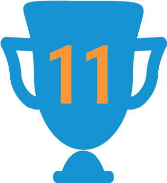 Service Awards - Fraser & Hoyt Incentives (354x542)