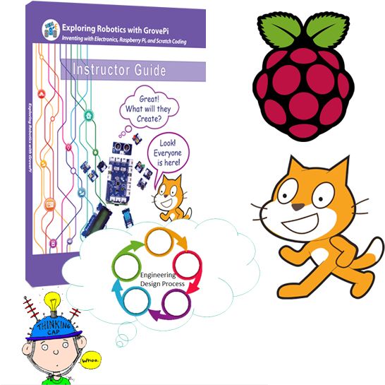 This Is A Great Course To Create An Invention With - Raspberry Pi: Raspberry Pi Programming For Beginners, (578x561)