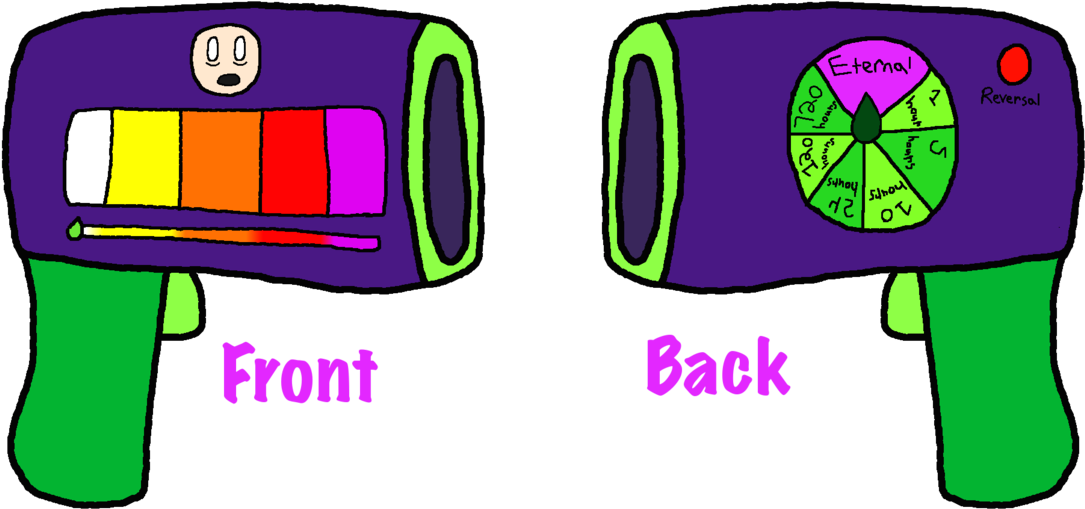 Here Is My Design For A New Invention For Professor - Hahaguffawchuckleamalus (1280x594)