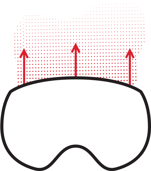 Vents In Your Goggles Help To Prevent Lens Fogging - Vents In Your Goggles Help To Prevent Lens Fogging (730x658)