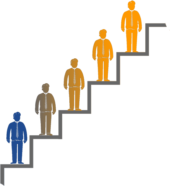 Software Clipart Personal Development - Personal Development White Background (600x661)