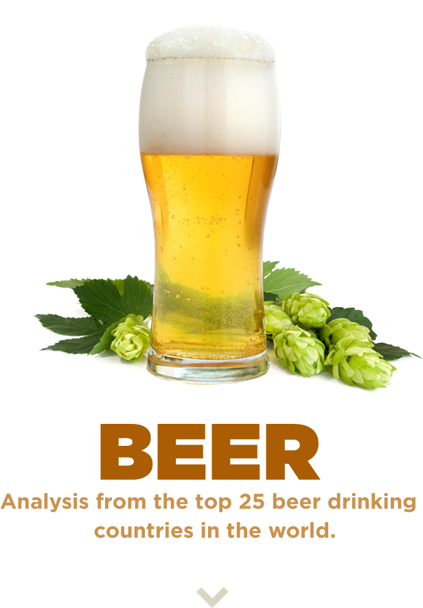 Top 25 Beer Drinking Countries - Føroya Bjór (616x885)