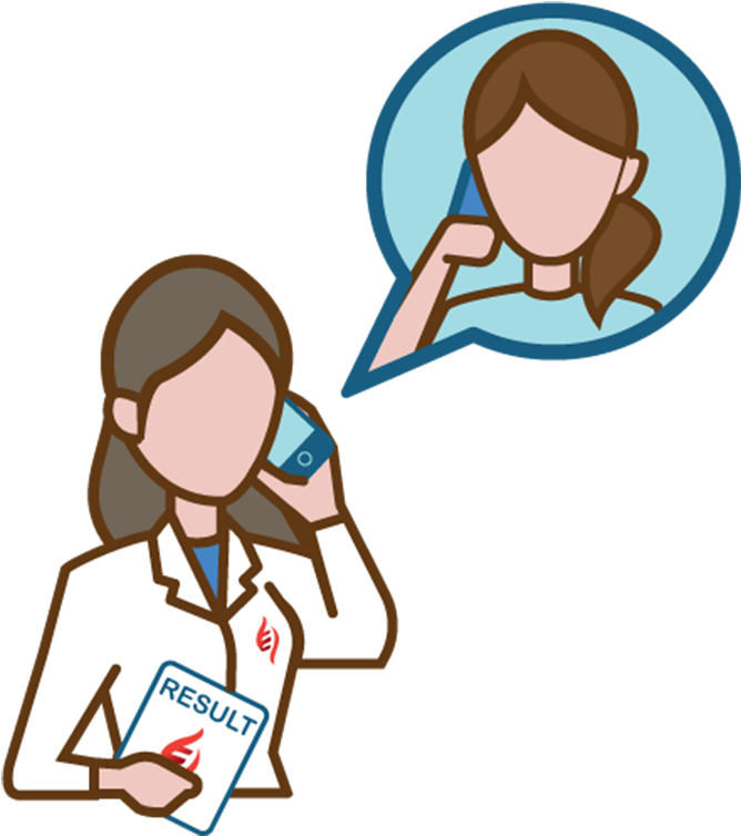 Genetic Counseling - Genetic Counseling (910x756)