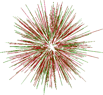 Fireworks Kazcreations Kazcreationscolours 9ahetitbeyao4 - Transparent Background Firework Animated Gif (400x400)