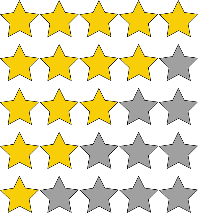 Reveiw Ratings - 5 Star Rating (670x720)