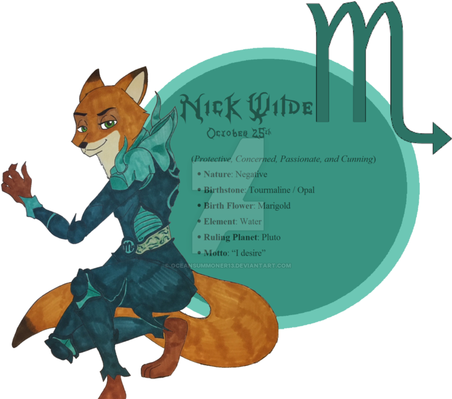 Scorpio By Oceansummoner13 Scorpio By Oceansummoner13 - Zodiac (967x826)