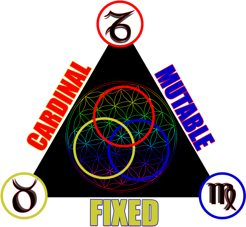 Graphic Design Logo - Circle (1024x791)