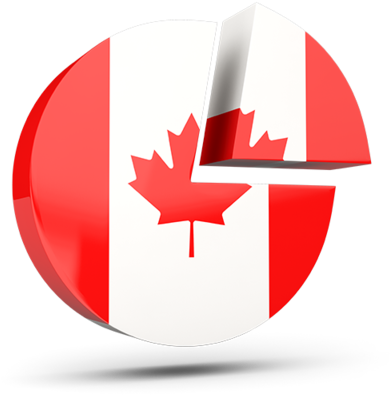 Illustration Of Flag Of Canada - Canada Flag (640x480)