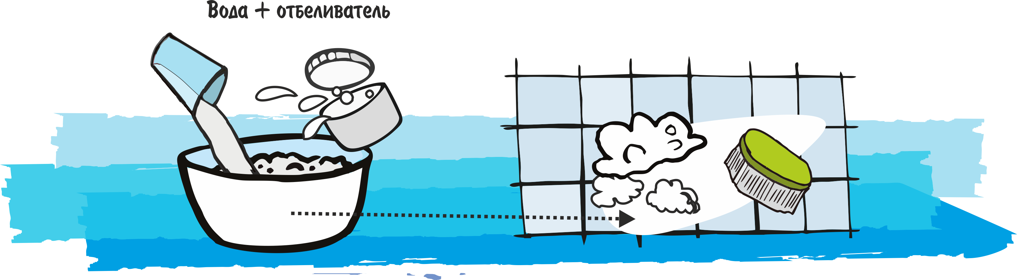 Peróxido De Hidrógeno Y Agua - Photography (3481x960)