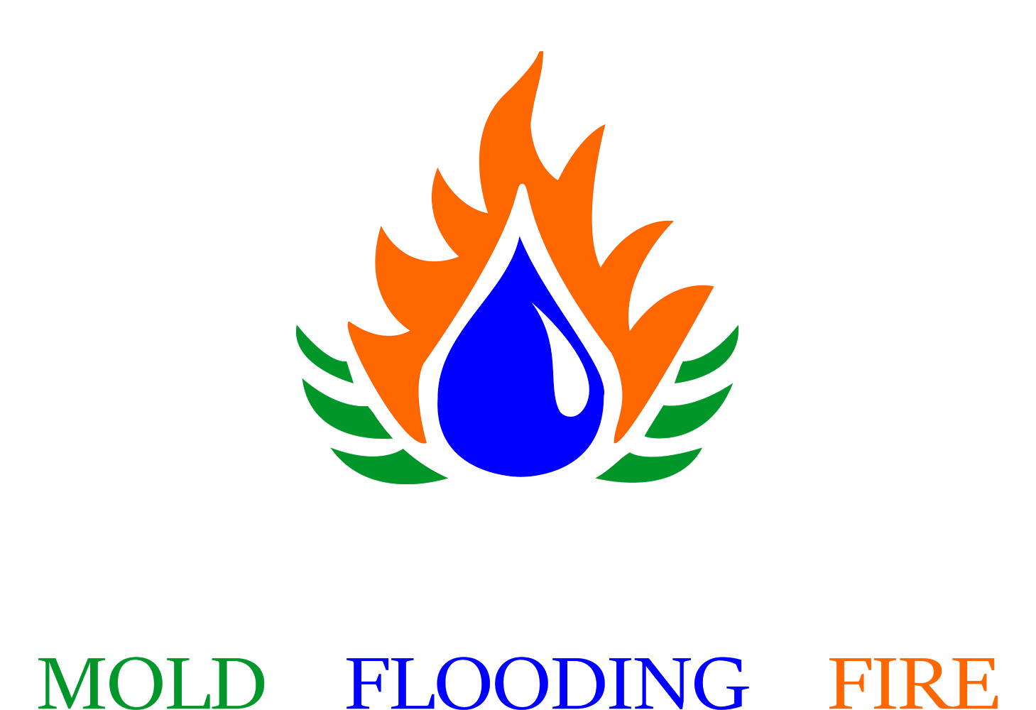 Immediate Response 561 674 2332 - Fire And Smoke Restoration Logo (1459x1000)
