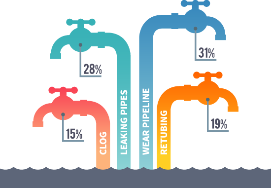 Fireinfo - Fire Protection System Graphics (550x381)