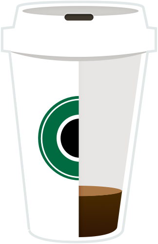 $20 / Person - Coffee Cup (324x498)