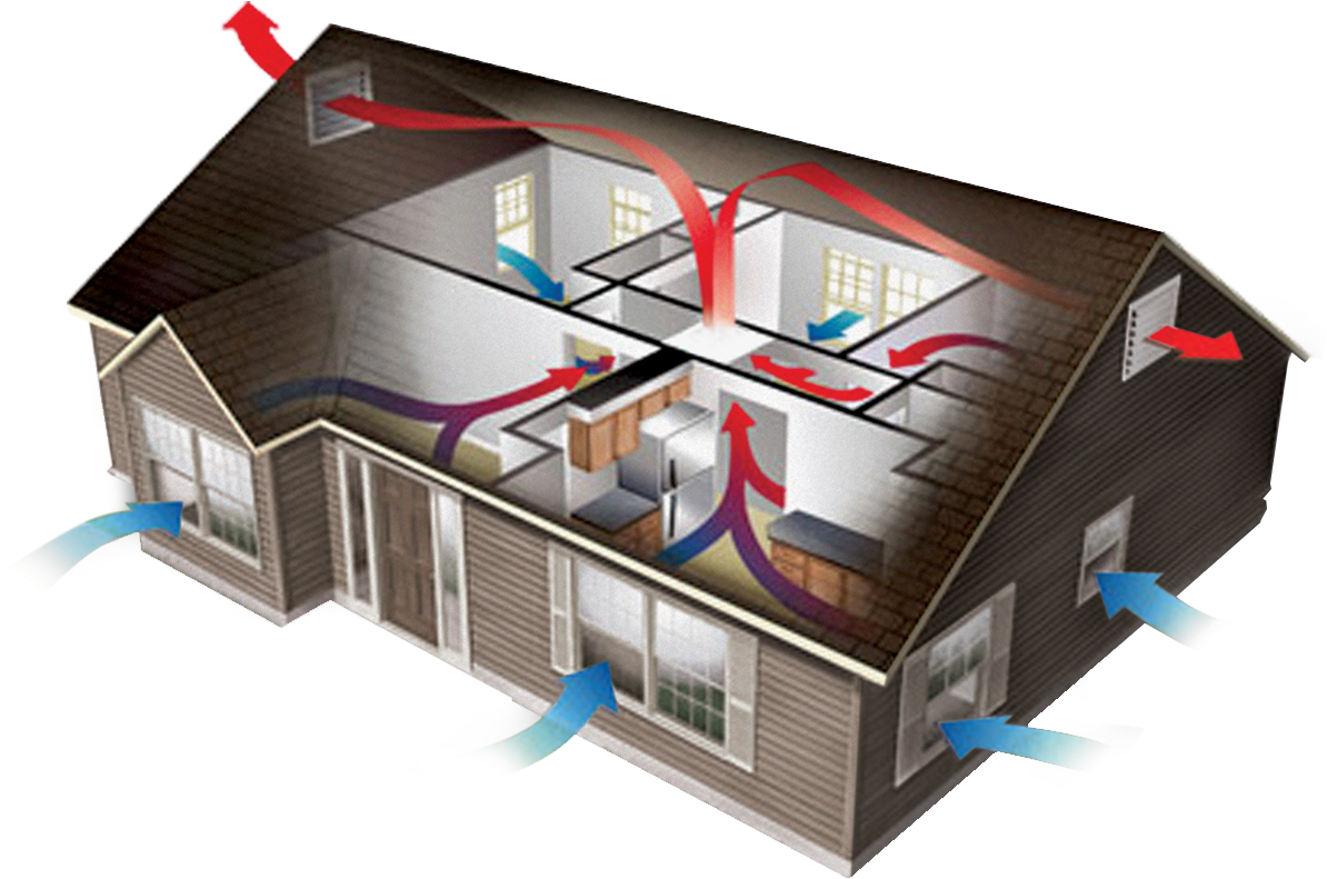 Quietcool Whole House Fan - Quiet Cool Trident Pro 4.8 (1245x892)