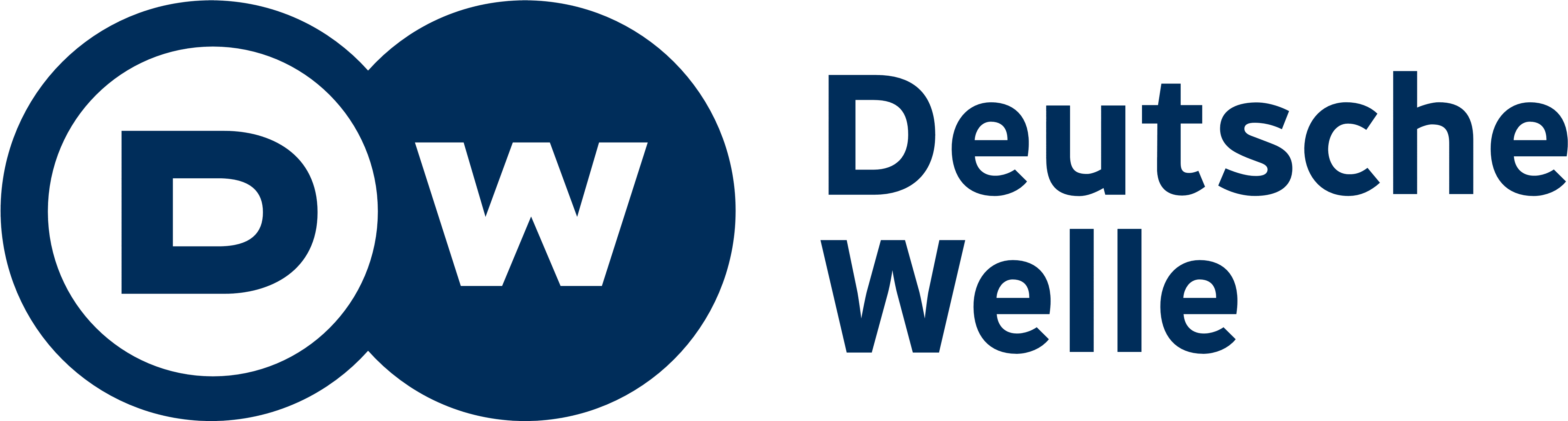 Deutsche Welle Logo Png (5000x1340)