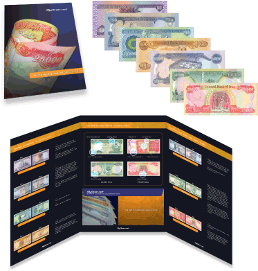 Contact Me Now - Dinar Iraq (436x430)