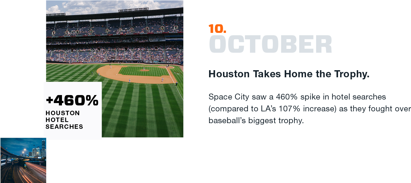 Feel Like You Could've Traveled More This Year Excited - Baseball Park (1500x617)