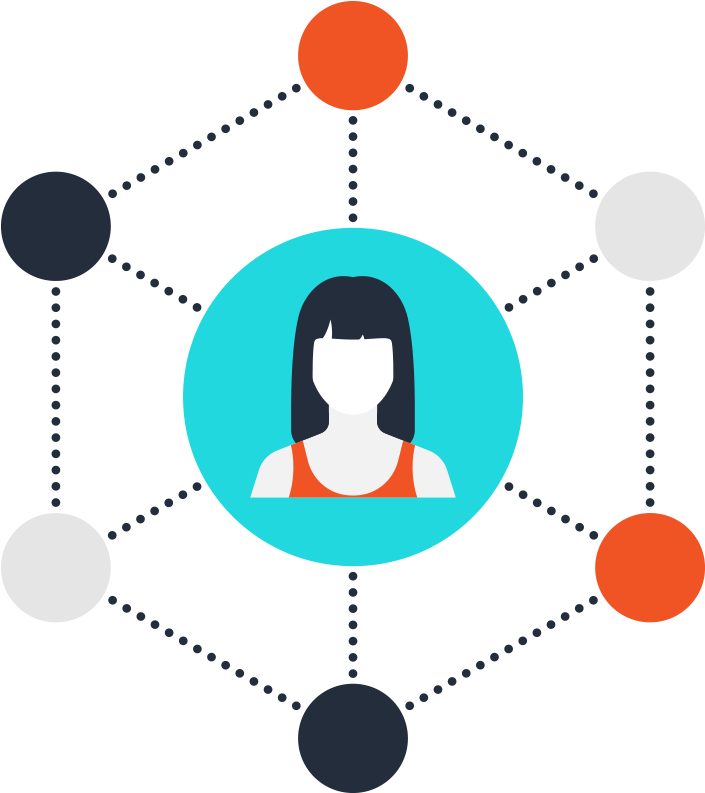 Social Media Clipart Phone - Market Forces (800x800)