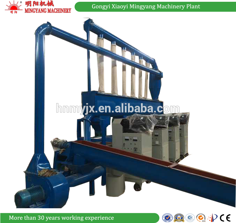 Iso & Ce Approved Client Highly Speaking Pollution - Assembly Line (800x800)