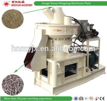 Mejor Venta Con Ce Iso Alta Capacidad Anillo Morir - Grinding Machine (350x350)