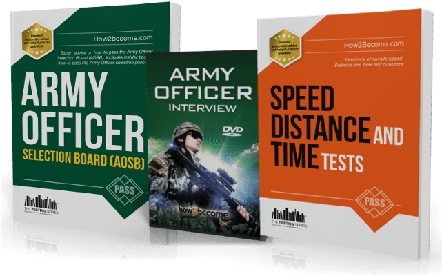 I Will Not Dwell On The Patriotic Theme In This Article - Army Officer Selection Board (aosb) New Selection Process: (640x480)