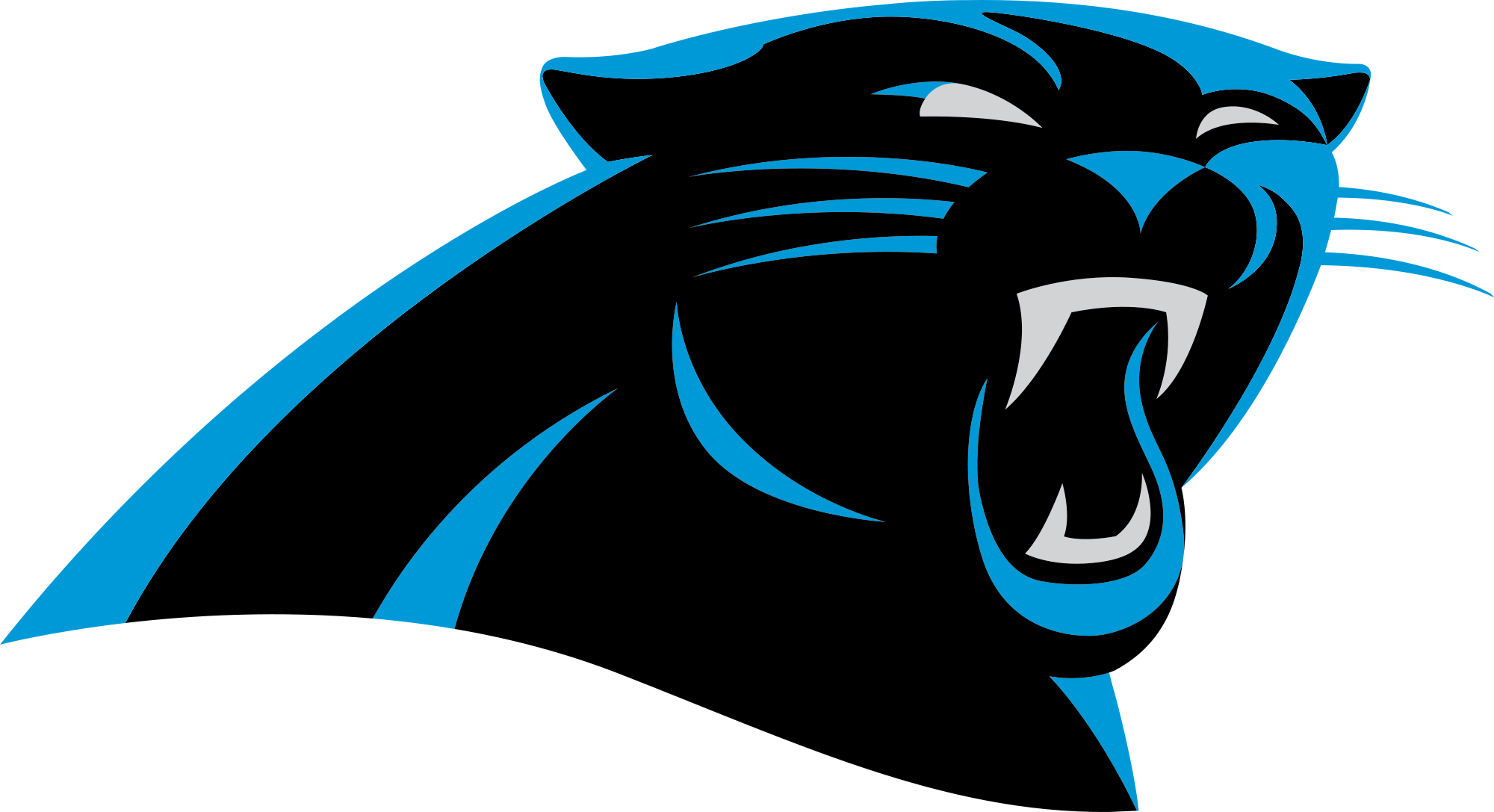 Carolina Panthers Wallpaper Hd - Carolina Panther Logo Png (2000x1087)