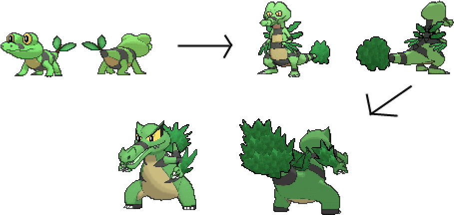 Grass Starter In Xy Style By Babydialga - Pokemon Xy Grass Starter (978x528)