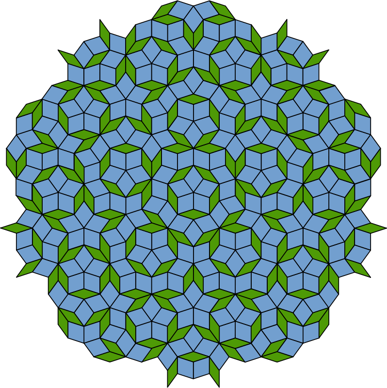 Get Notified Of Exclusive Freebies - Penrose Tiling (2400x2401)
