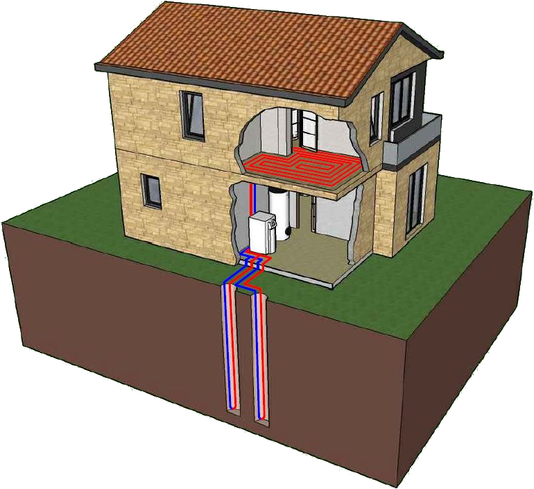 Geotermia Vertical Cerrada - Geothermal Energy (856x706)