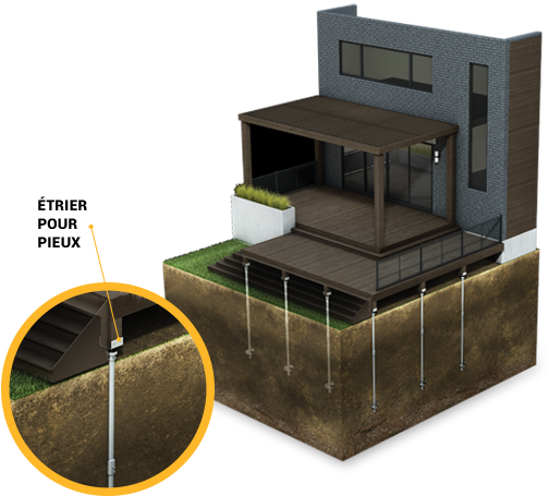Trouver Un Installateurobtenir Un Estimé - House (639x458)