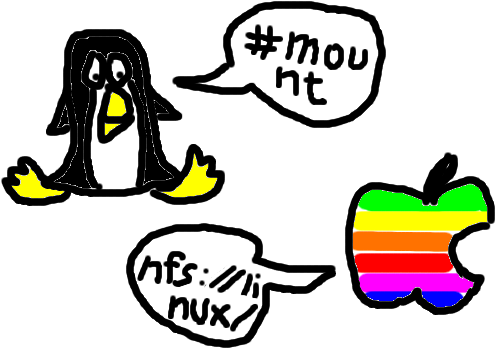 Un Altro Articoletto Sul Tema Dei Filesystem Condivisi - Macintosh Operating Systems (508x364)