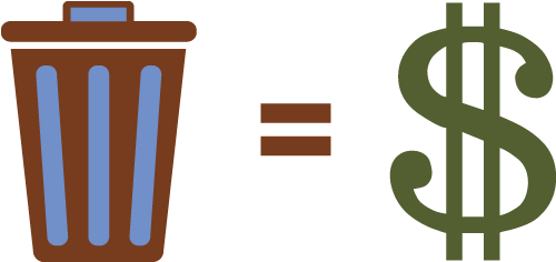 Waste Is Simply Considered A Part Of Doing Business - Dollar Sign Font (529x312)