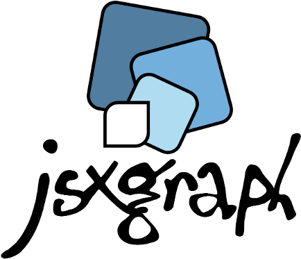 A First Example Euler Line [~] - A First Example Euler Line [~] (488x400)