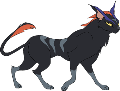 The Shape Of The Head, Proportions - Kova Voltron Transparent (408x313)