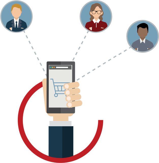 What Is Customer Segmentation - Mobile Commerce (750x750)