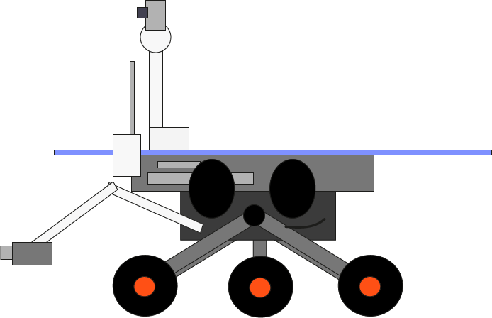 Spirit Rover - Diagram (694x448)