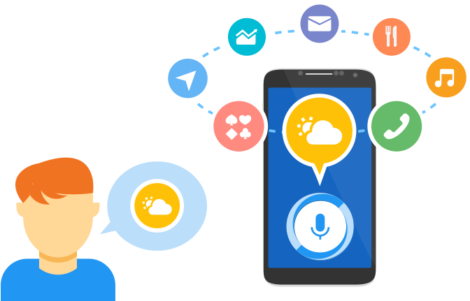 60 Sales Meeting Tips - Hound (800x440)