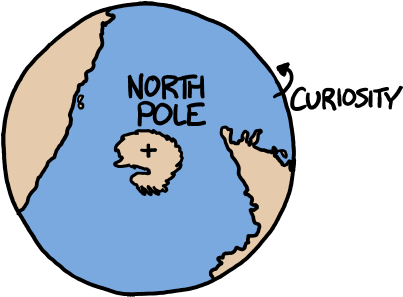 However, If We Look At A Map Of The More Equatorial - If The Oceans Were Replaced With Land (457x342)