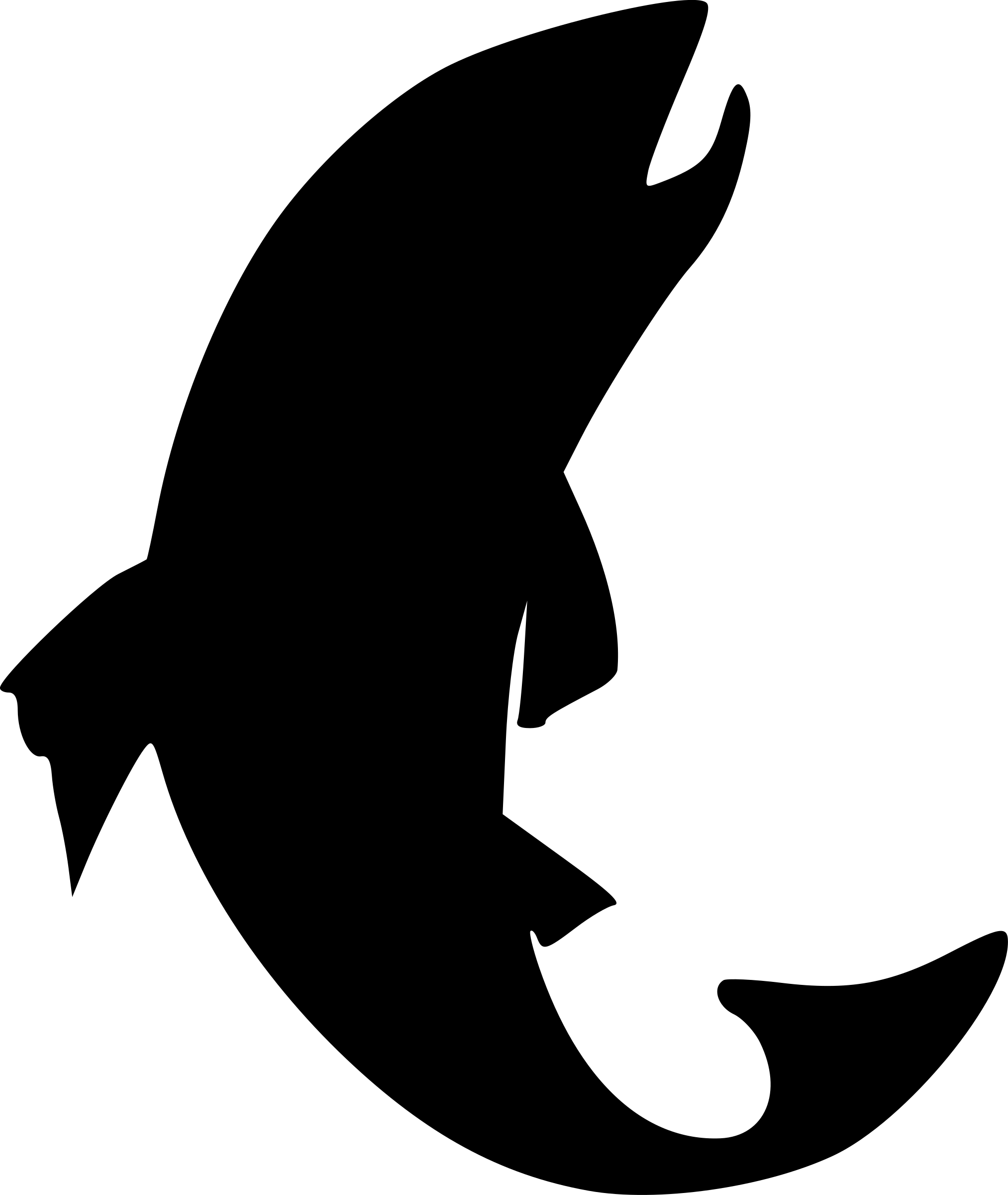 Trout Silhouette - Fish Silhouette Clipart (2026x2400)