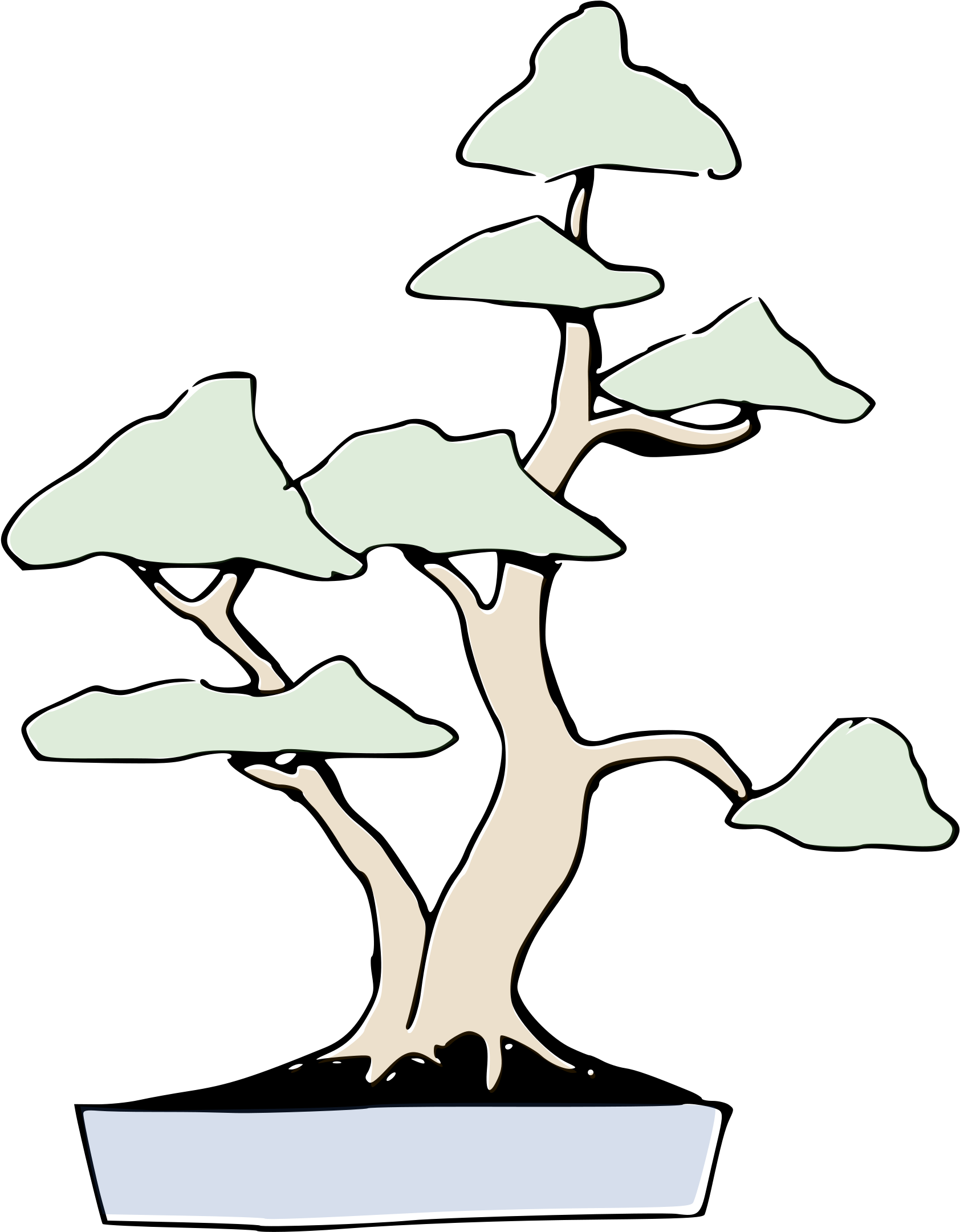 Twin-trunk Style - Wikimedia Commons (2000x2500)