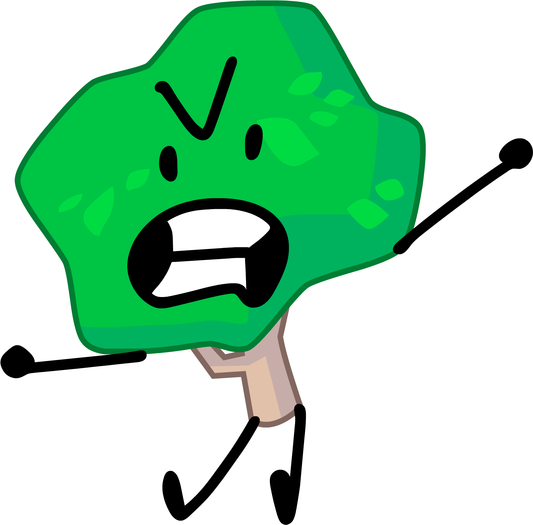 Bfb - Bfb Tree (1830x1813)