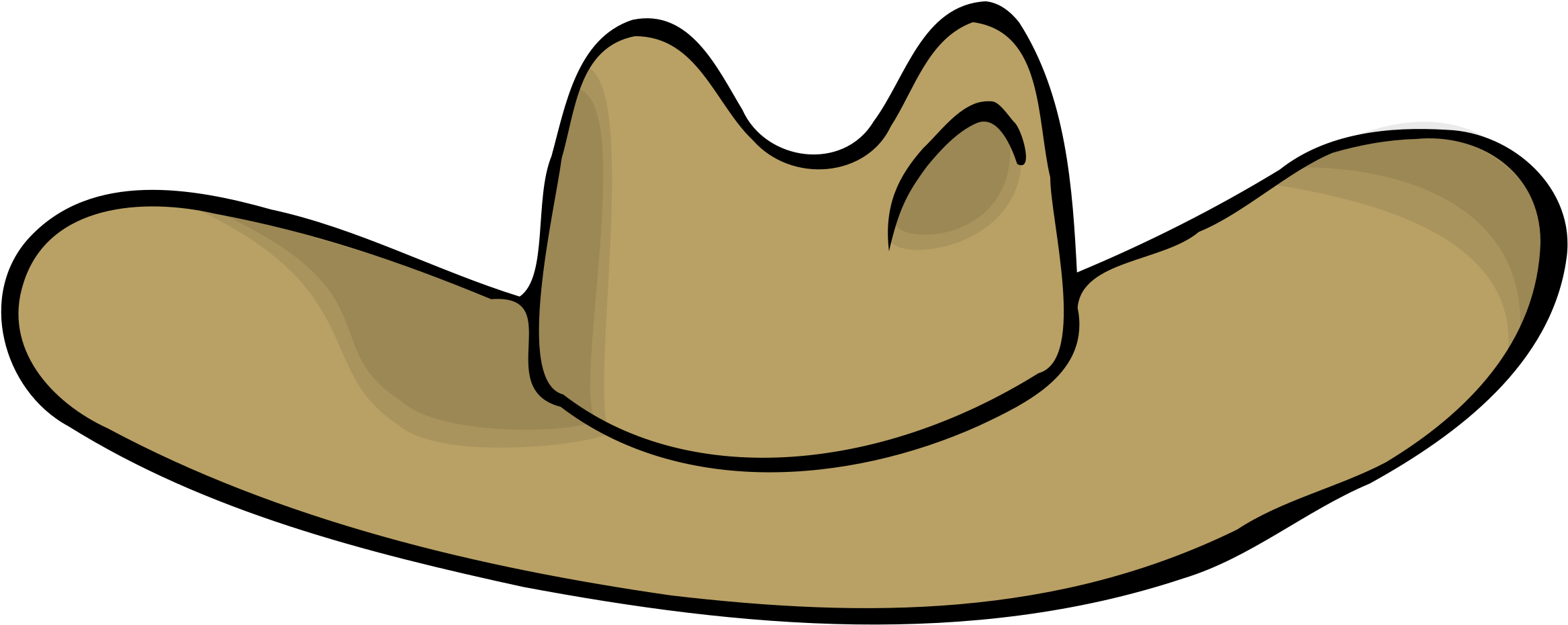 Cowboy Hat Clipart - Cartoon Cowboy Hat Transparent (2400x2400)