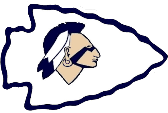 Indian - Kansas City Chiefs New Logo (643x455)