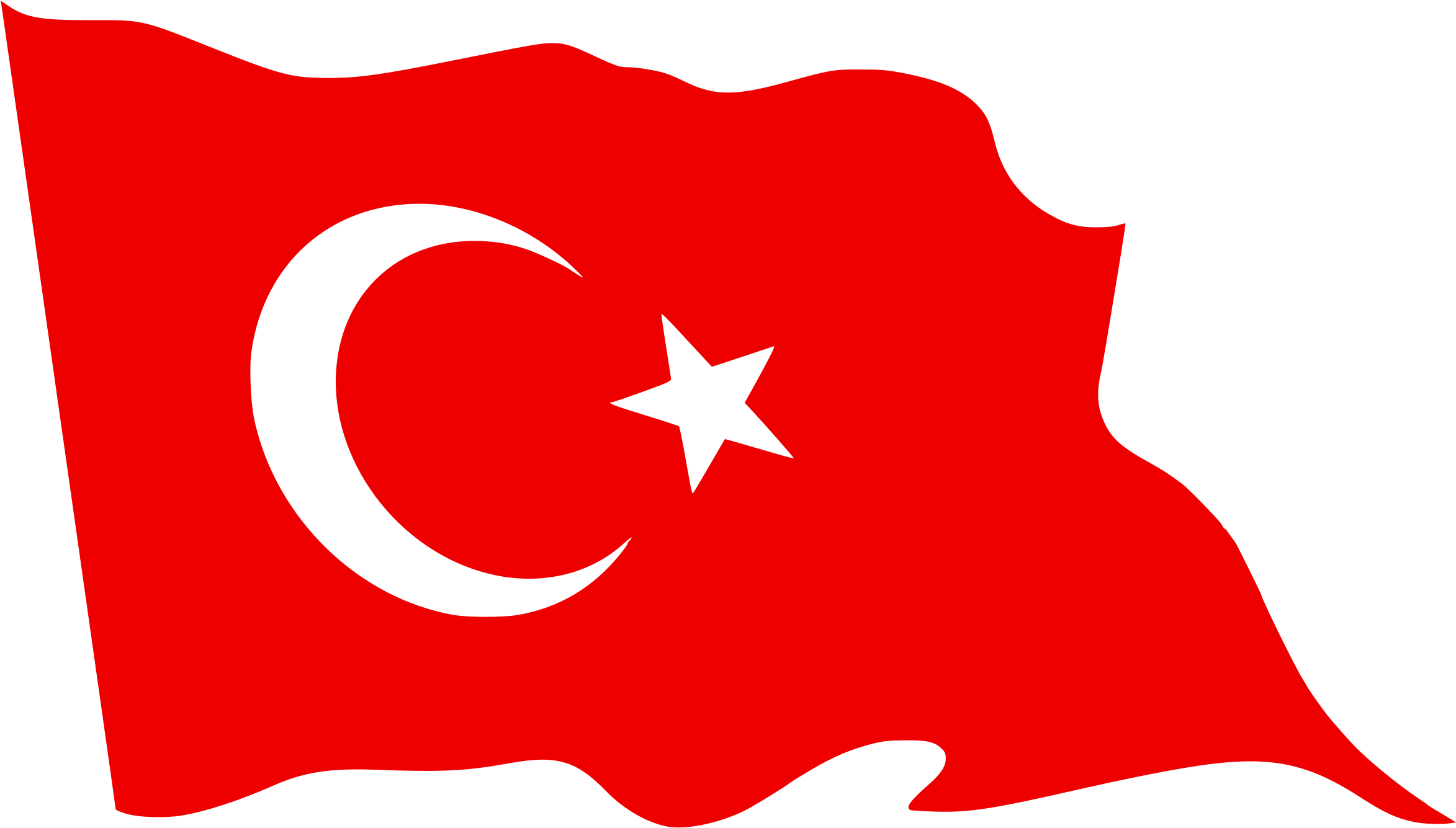 Of Turkey - Sticker Türk Bayrağı (2400x1371)