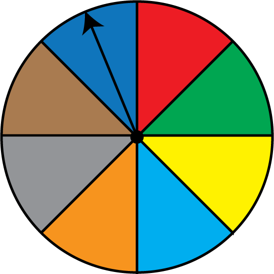 Color Wheel Complimentary Colors (542x542)