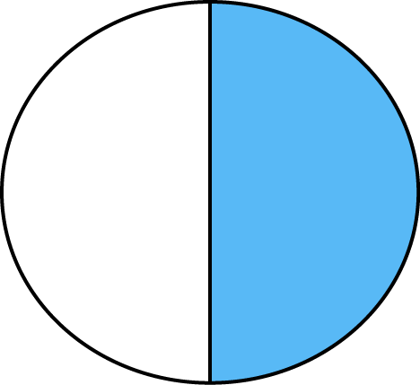 Math Fraction Half Clip Art - Stevens Institute Of Business And Arts (468x429)