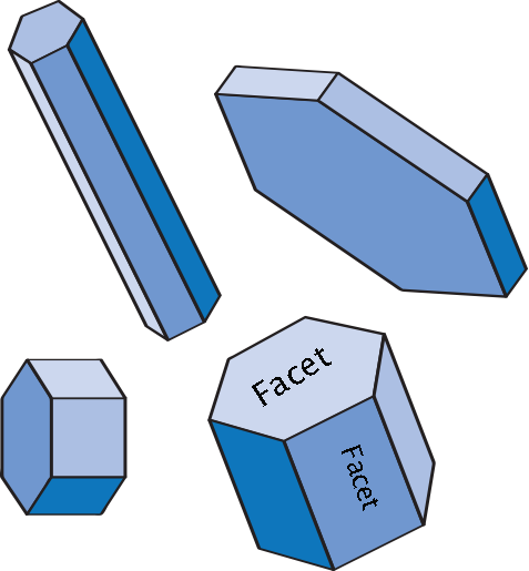 Illustration Of Basic Six-sided Prisms - Prism (477x515)