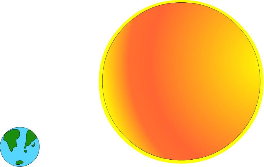 Earth And Sun Clip Art - Sun And Earth Png (900x569)