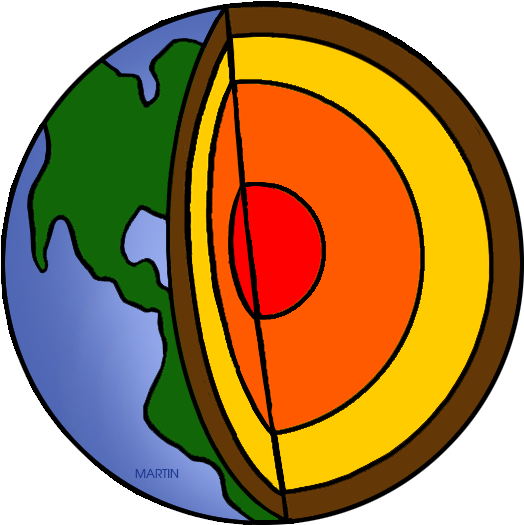 Layers Of The Earth - Layers Of The Earth Clipart (564x576)